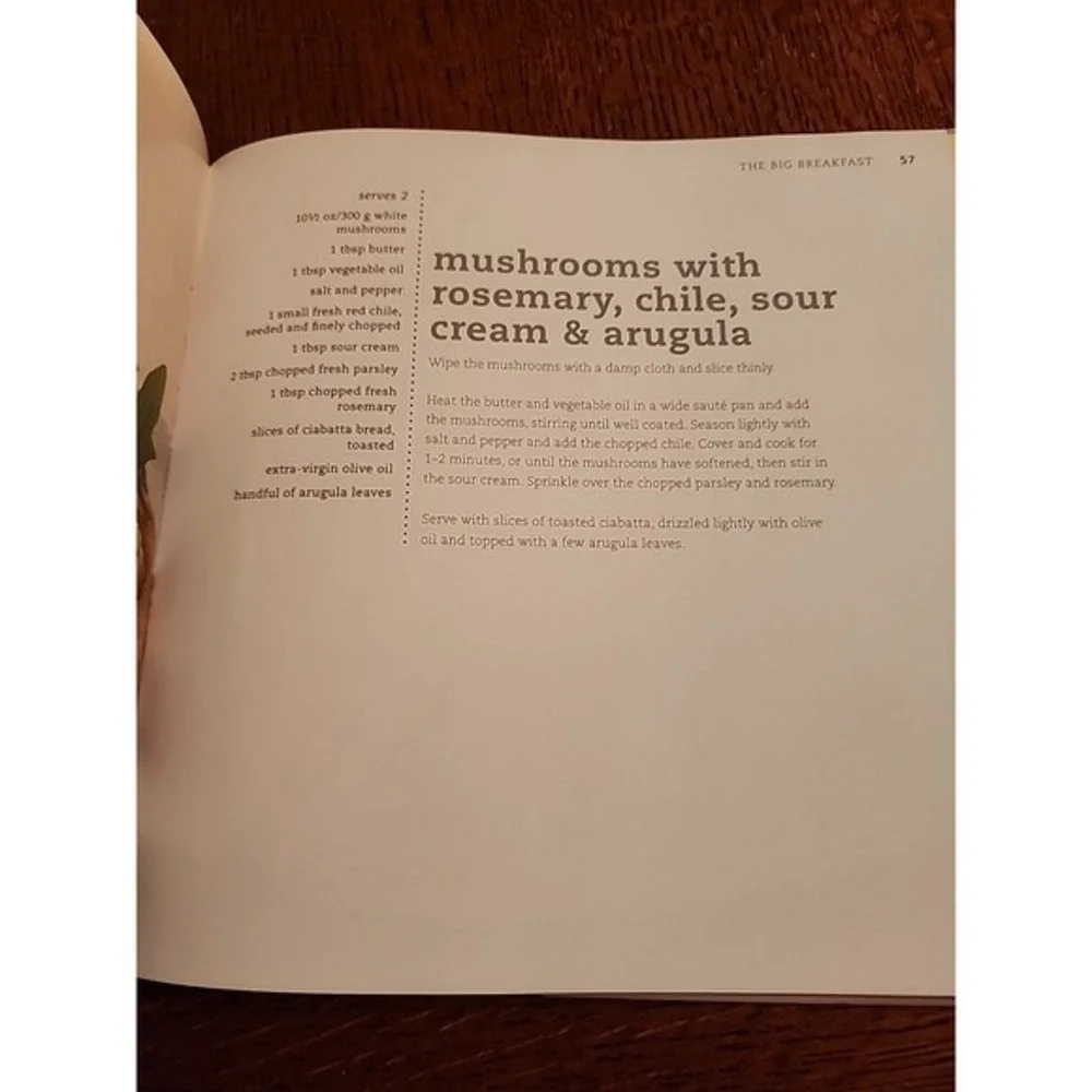 Delicious Breakfasts‎ Hardcover Parragon